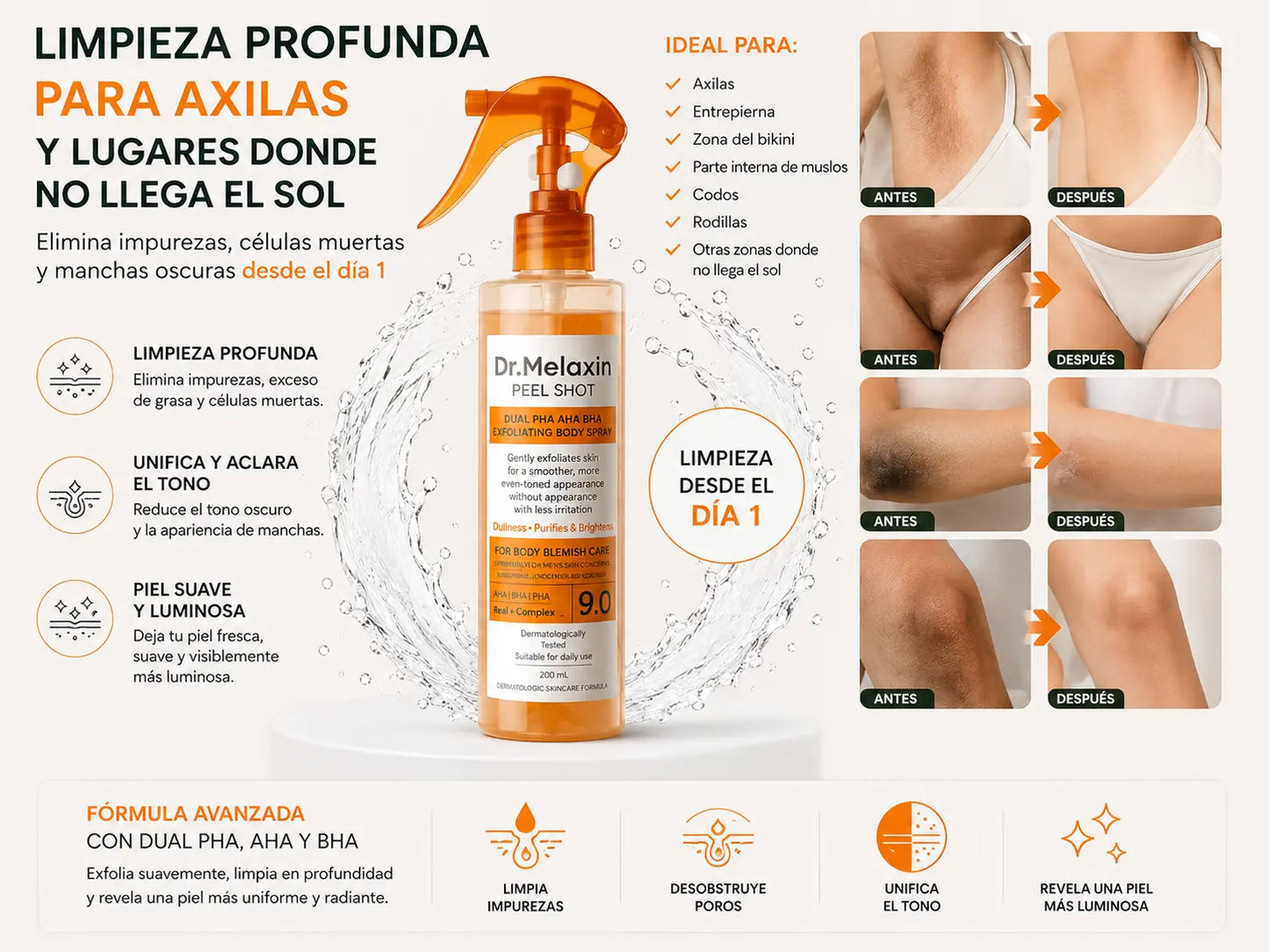 Dr. Melaxin - Spray corporal exfoliante Peel Shot con ácido kójico y cúrcuma